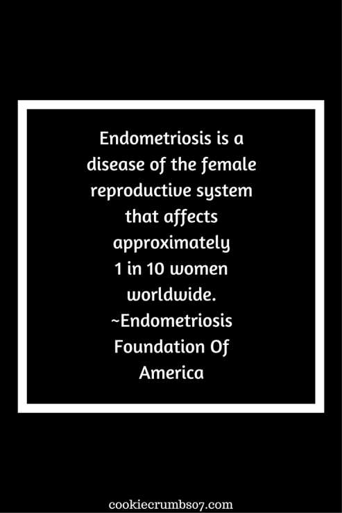 1 in 10 women is affected by Endometriosis. In this post I'm sharing my journey to diagnosis as one of those 1 in 10.